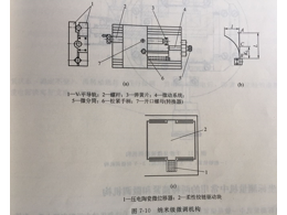 精密機(jī)械零件加工納米級(jí)的微調(diào)機(jī)構(gòu)